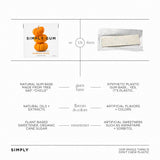 Pumpkin Spice Chewing Gum - Natural + Plastic-Free